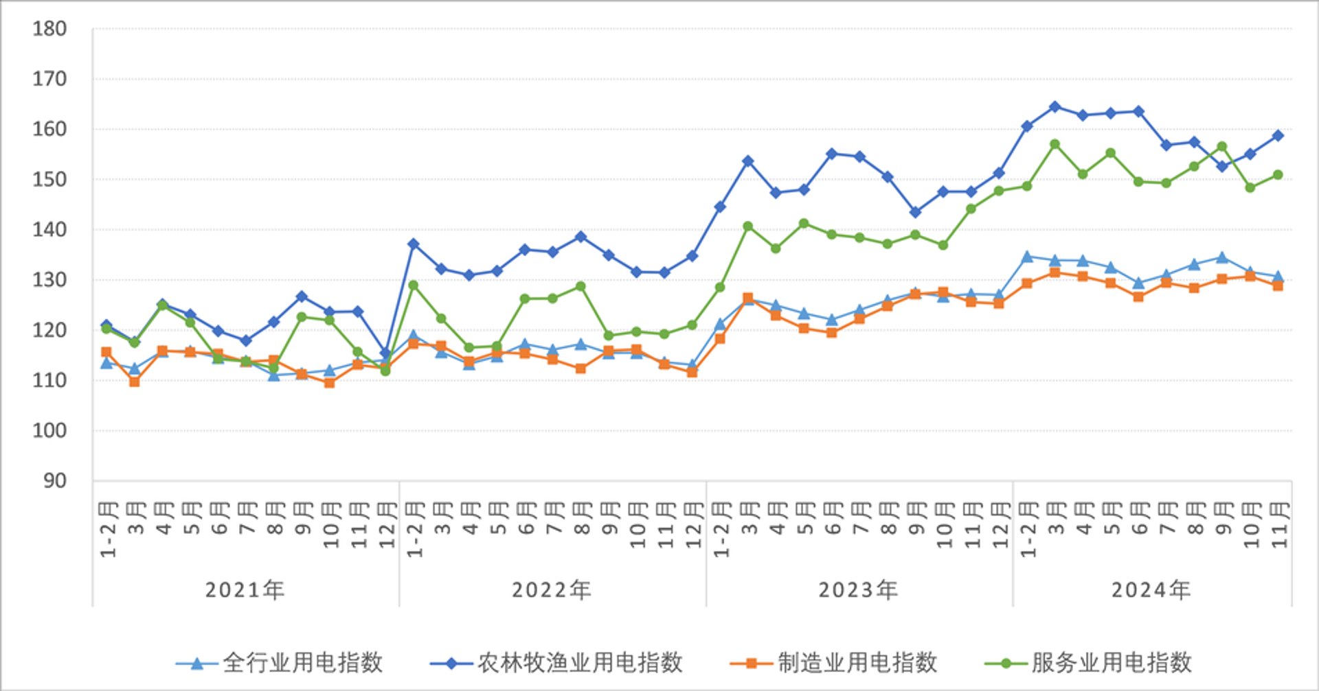 大树网络